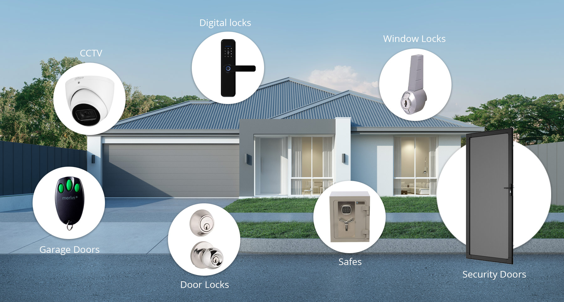 Photo of the facade of a new mid size family home. Overlaid on the photo is 7 white circles with images of various security features in it. The security features are all different methods of security in a home such as CCTV camera, Garage door locks, Front door locks, Safes, Security Doors, Window locks and digital locks.